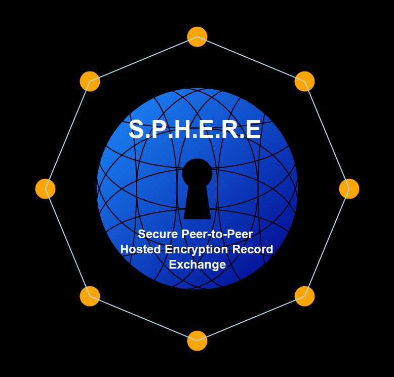 SPHERE VRF Logo